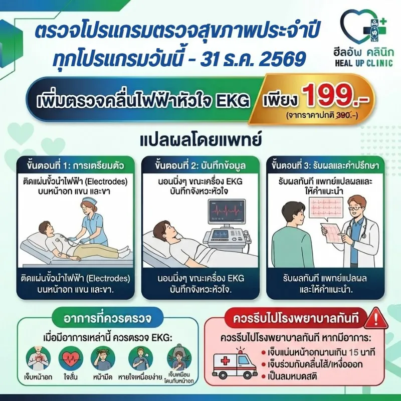 โปรโมชั่นตรวจสุขภาพประจำปี เพิ่มตรวจคลื่นไฟฟ้าหัวใจ EKG เพียง 199 บาท