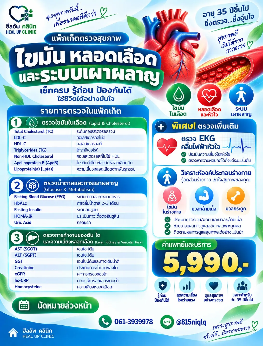แพ็กเกจตรวจไขมัน หลอดเลือด และระบบเผาผลาญ นนทบุรี ค่าแพทย์และบริการ 5,990 บาท