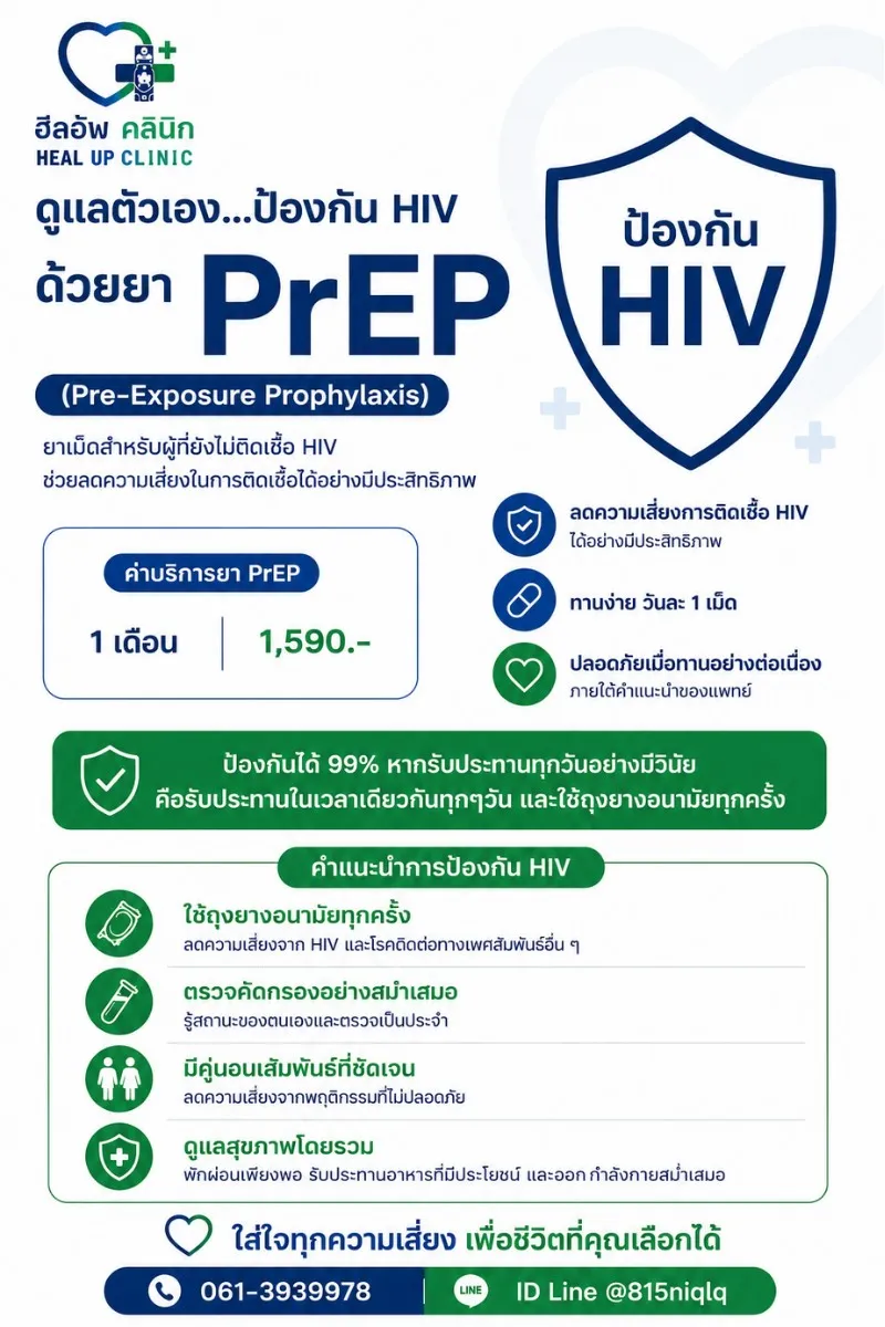 ดูแลตัวเอง ป้องกัน HIV ด้วยยาเพร็พ PrEP ค่าบริการ 1,590 บาท ต่อเดือน