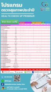 ตรวจสุขภาพประจำปี เช็กราคาตรวจสุขภาพประจำปี