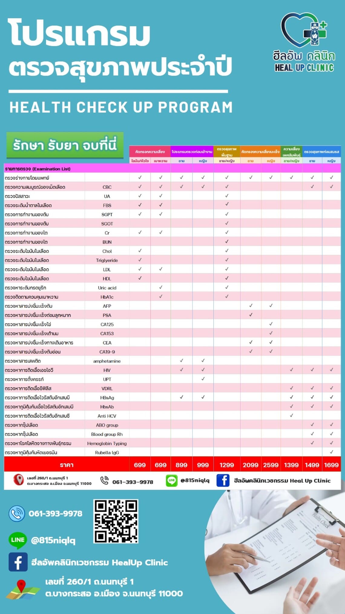 ตรวจสุขภาพประจำปี เช็กราคาตรวจสุขภาพประจำปี