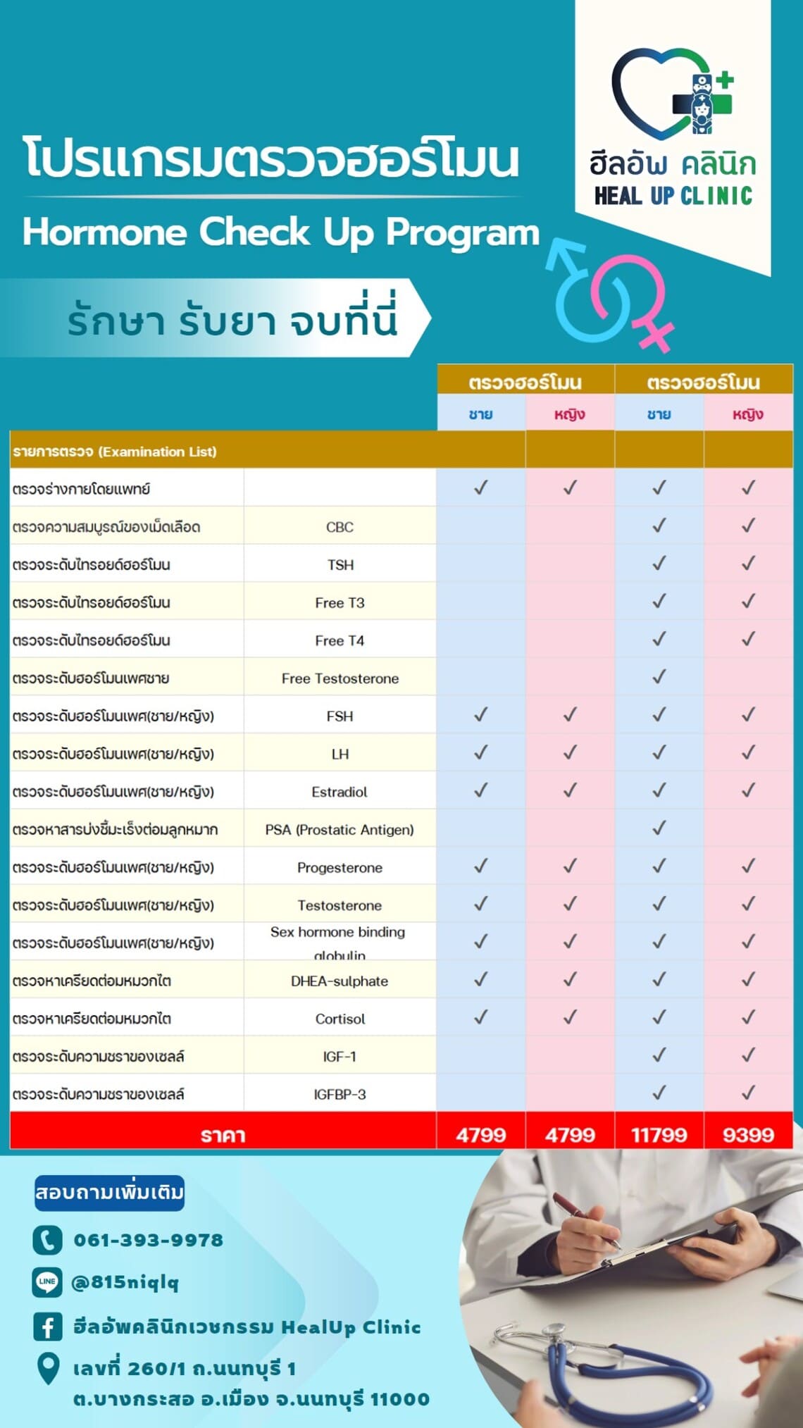 ตรวจฮอร์โมน ไทรอยด์ ฮอร์โมนเพศ ต่อมหมวกไต